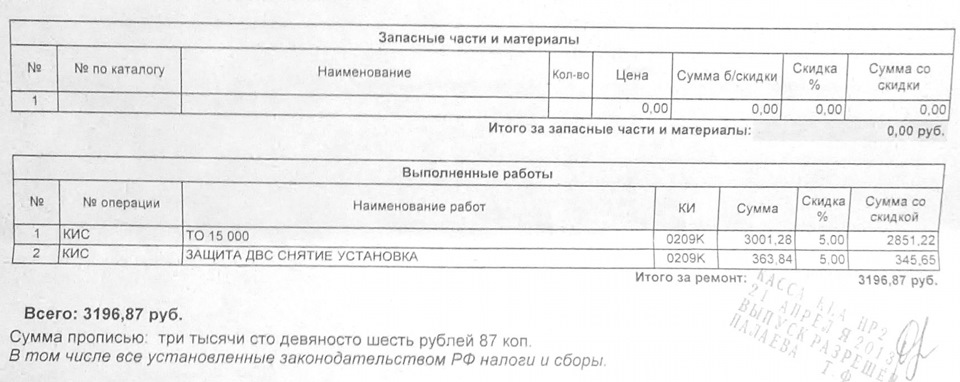 Смета ТО1 — KIA Picanto (2G). Запчасти на фото: 0209K