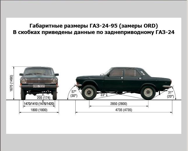 Газ 24 чертеж