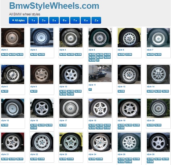 All wheels перевод. BMW Wheels Style.