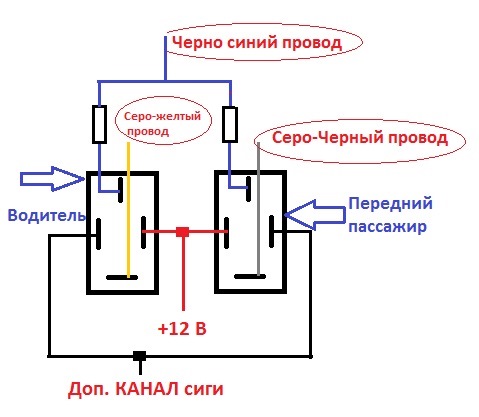 Схема подключения e90 starline