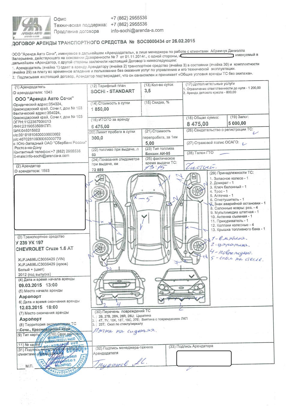 Особенности аренды автомобиля в Сочи. — DRIVE2