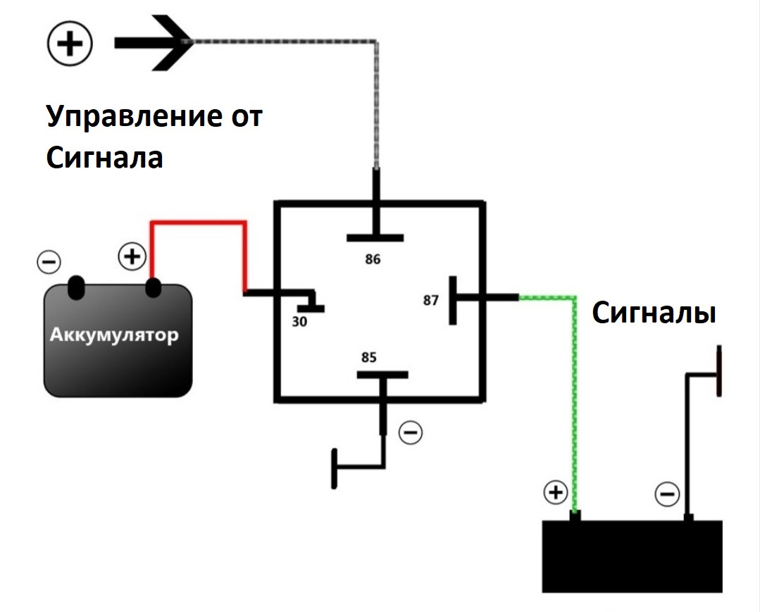 Схема подключения сигнала через реле на кнопку