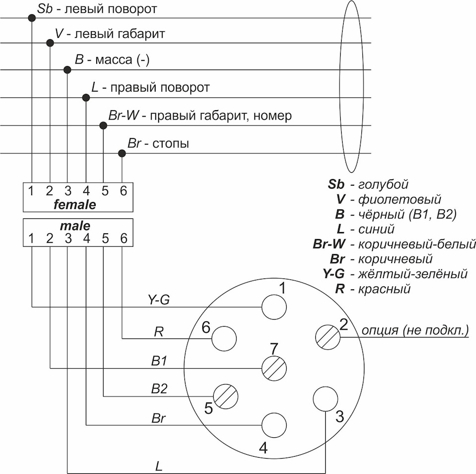 Схема подключения фаркопа нива шевроле по цветам розетки