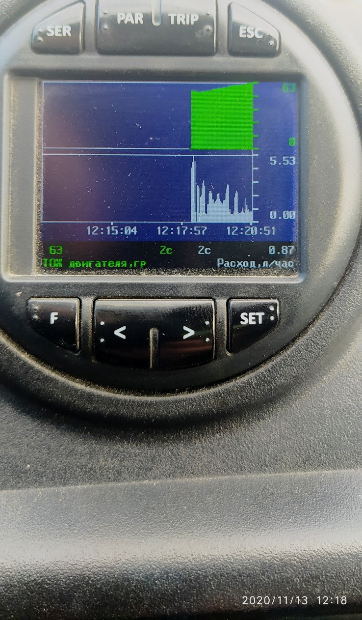 Магазин-дом и на обед — Lada Granta