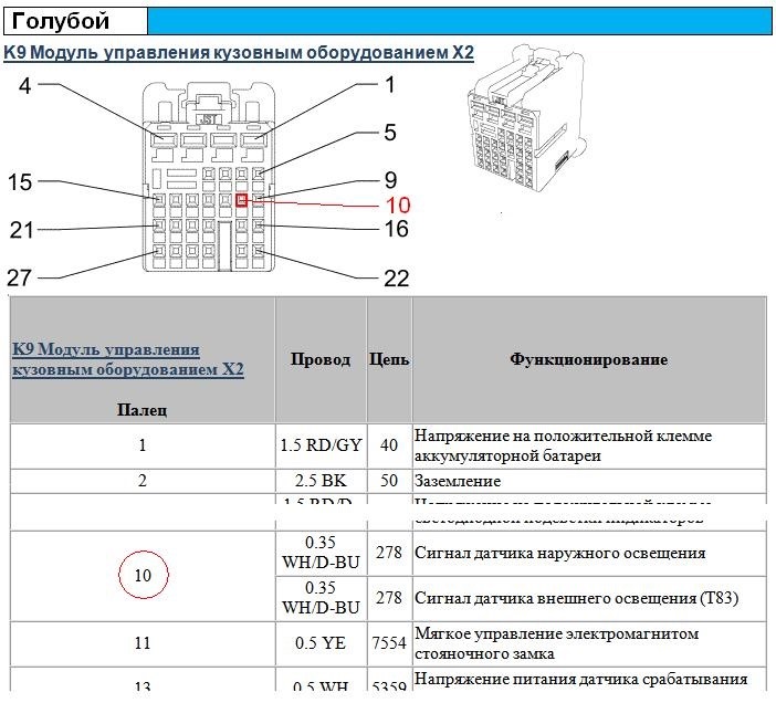 Схема подключения магнитолы на шевроле круз