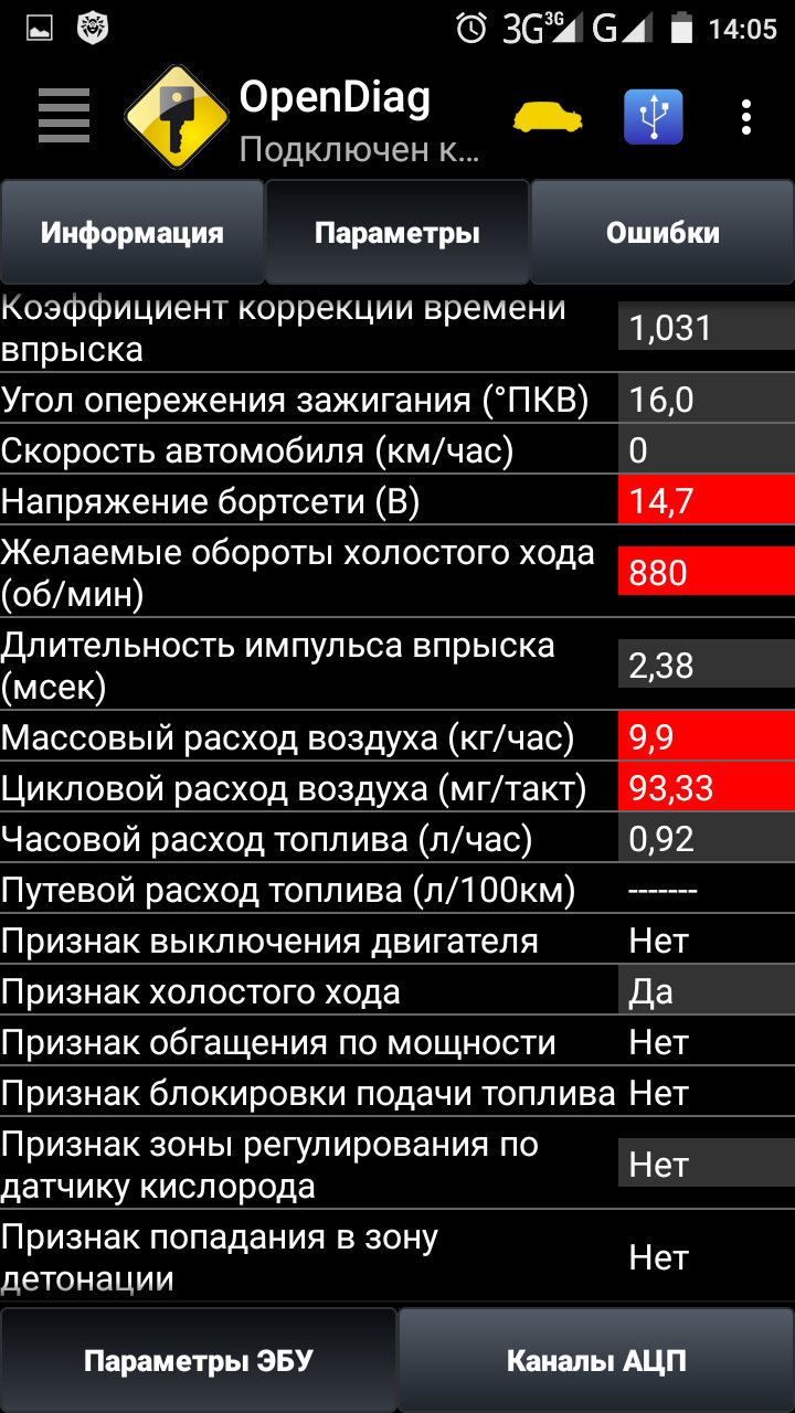 Диагностика авто при помощи Bluetooth ELM, USB K-Line, ШТАТ- ДСТ. — DRIVE2