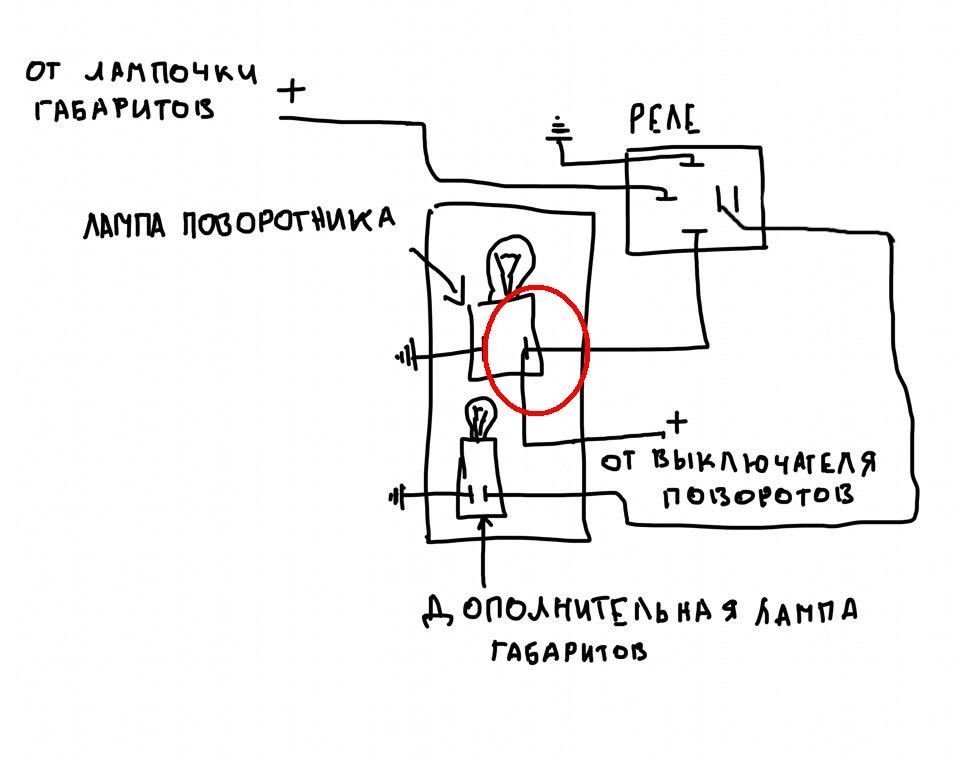 Габарит - Москвич 2141, 1,8 л, 1991 года тюнинг DRIVE2