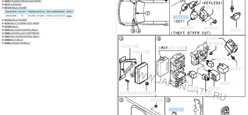 Где находится реле бензонасоса митсубиси монтеро спорт