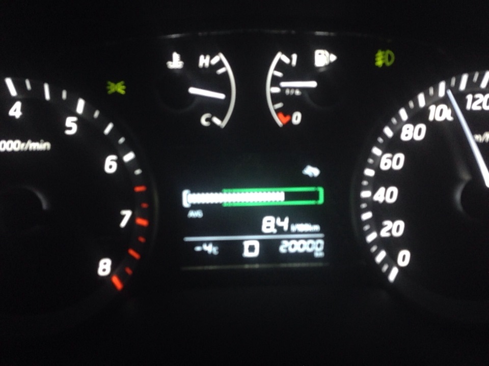 Немного красивых цифр из последнего путешествия — Nissan Sentra (B17 ...