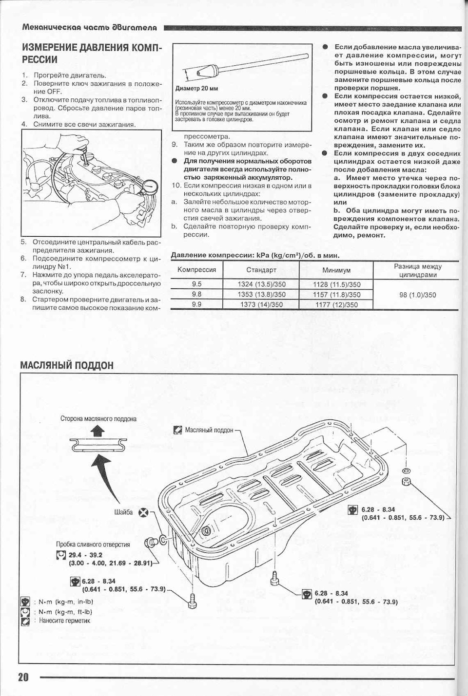 Какая должна быть компрессия на ниссан альмера g15