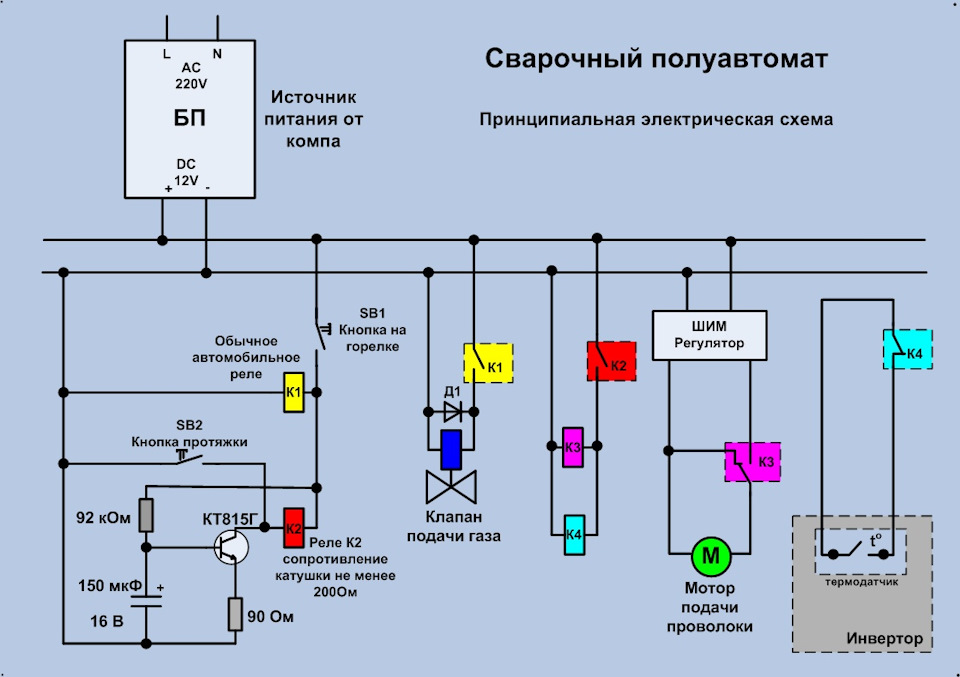 Схема сварочного аппарата ДОН 