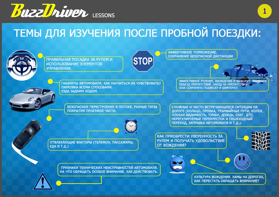 Практические методы оценки