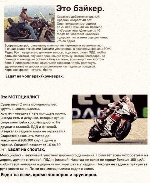 Типичные ошибки