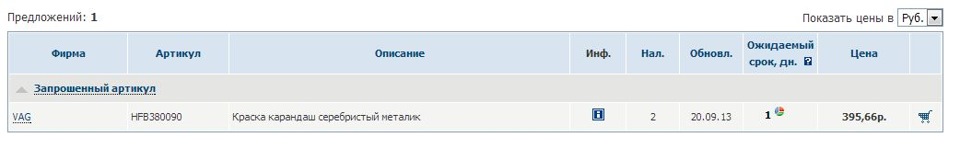 коды красок шкода фабия. f1072f8s 960. коды красок шкода фабия фото. коды красок шкода фабия-f1072f8s 960. картинка коды красок шкода фабия. картинка f1072f8s 960. Форум для колористов