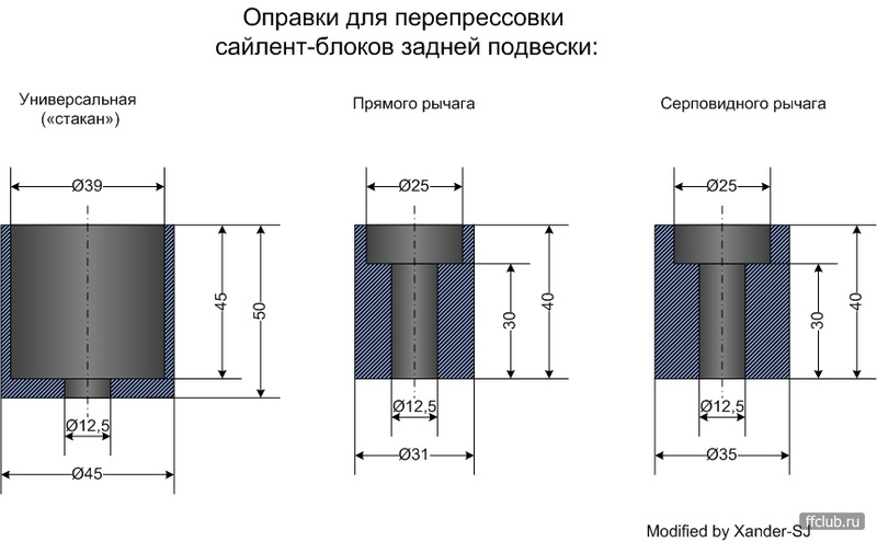 Чертеж оправки для сайлентблоков соната 4