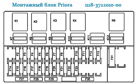 Расположение предохранителей приора. Блок предохранителей Приора 1 Люкс. Блок предохранителей Приора 2 Люкс. Блок предохранителей Приора Люкс 2009. Блок предохранителей ВАЗ Приора 2011 года.