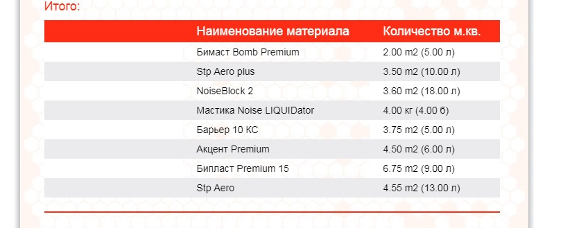 Что такое шви в машине. Смотреть фото Что такое шви в машине. Смотреть картинку Что такое шви в машине. Картинка про Что такое шви в машине. Фото Что такое шви в машине