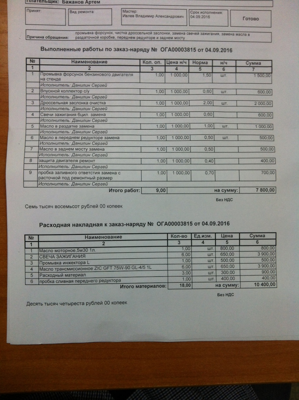 Промывка форсунок и дросселя. А также замена масла в мостах и раздатке ...