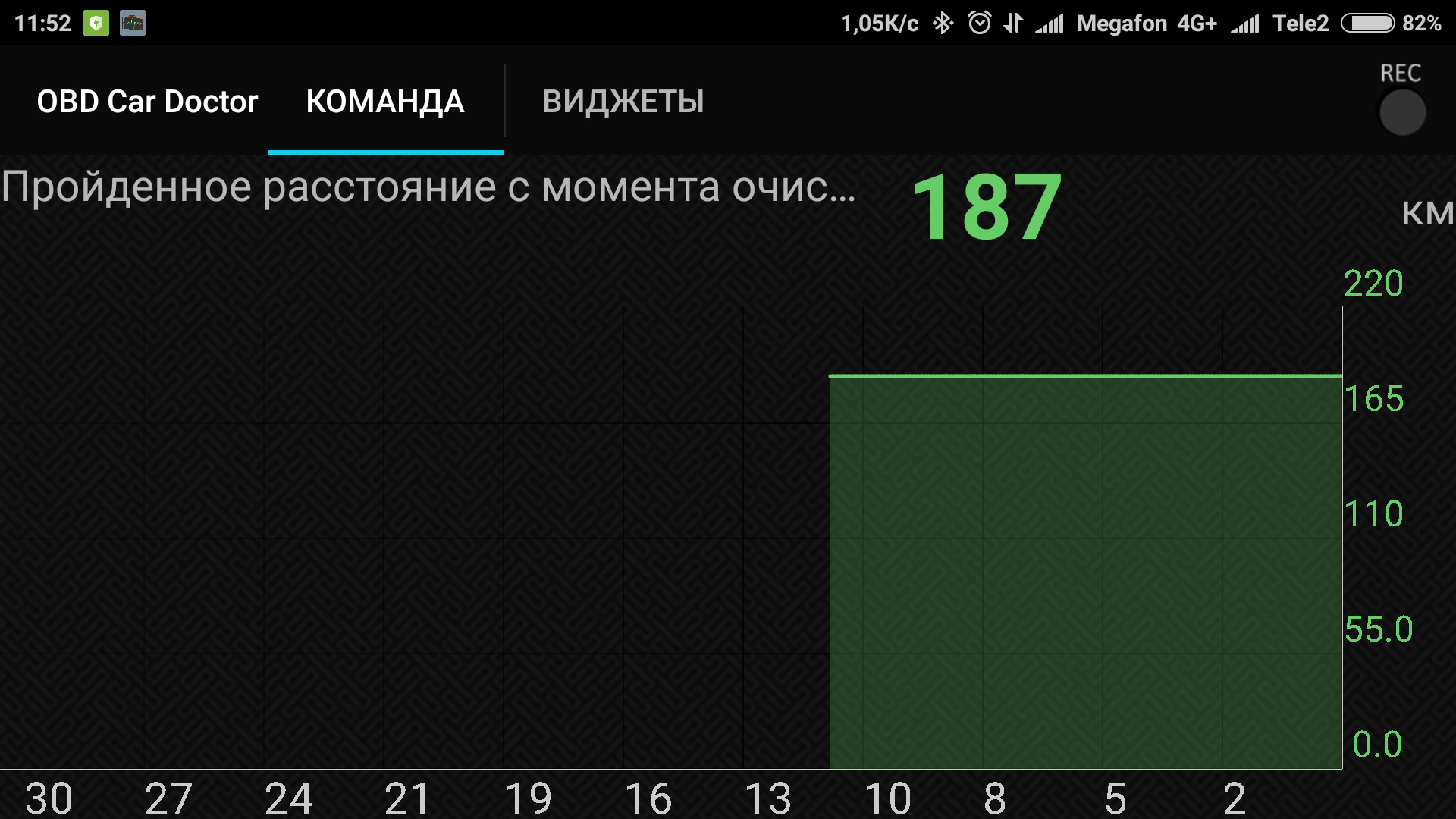 Obd авто доктор