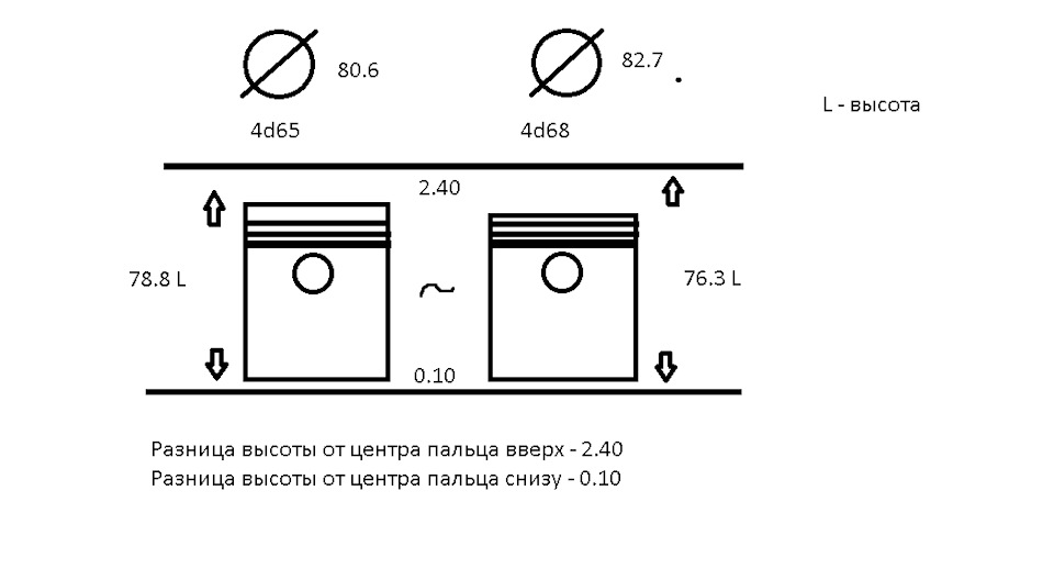 Дизель 4D68 - Страница 6 - Mitsubishi Galant Odessa Club