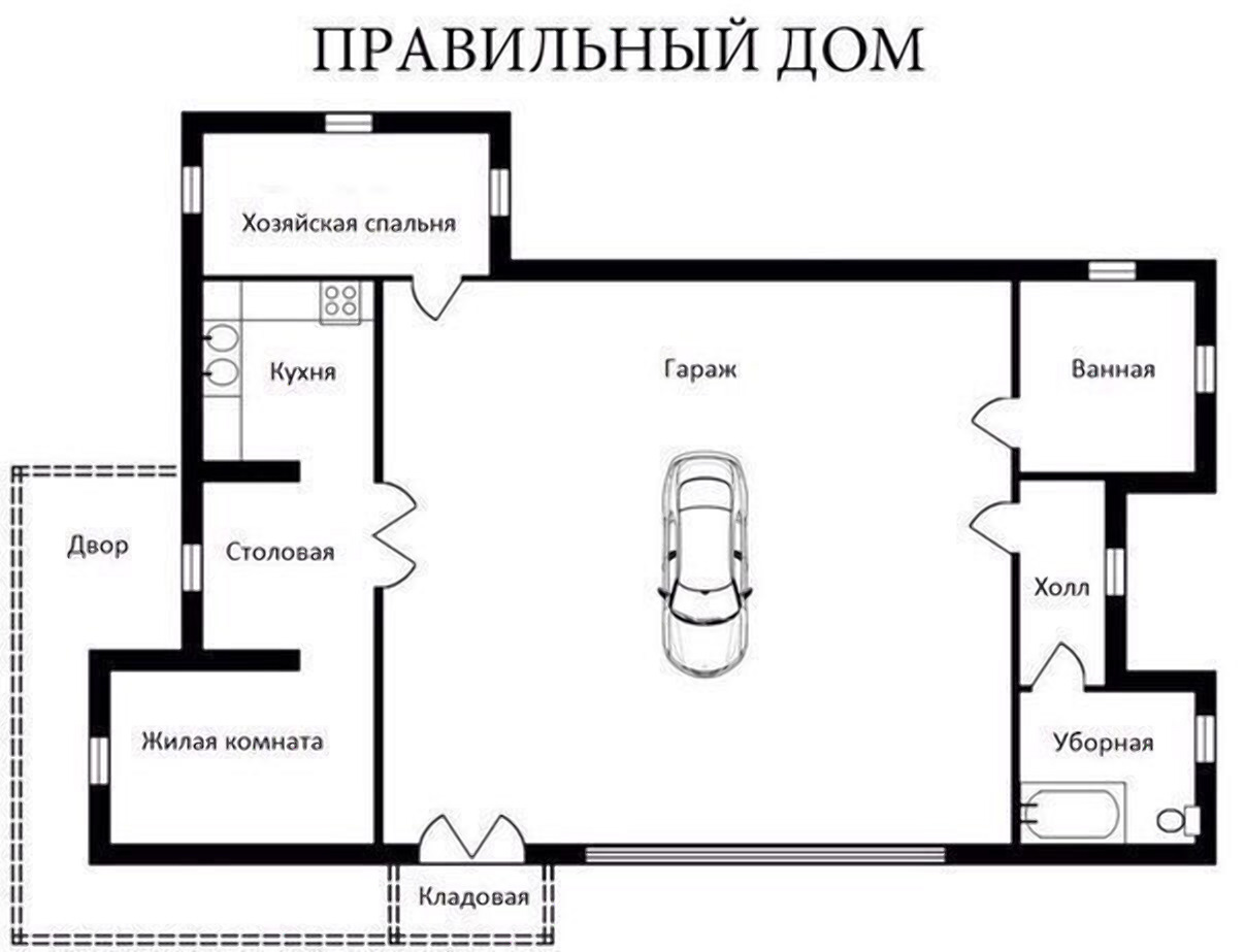 планировка дома с мастер спальней