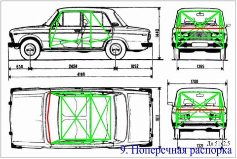 План покраски авто ваз