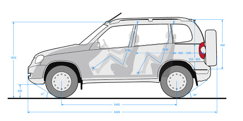 Габариты Нива Шевроле с рейлингами. Нива Шевроле габариты кузова. Габариты Дастер и Шевроле Нива. Шеви Нива передний свес.