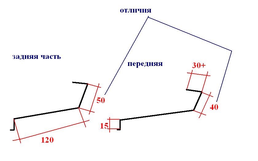 Нержавеющие пороги на авто. Смотреть фото Нержавеющие пороги на авто. Смотреть картинку Нержавеющие пороги на авто. Картинка про Нержавеющие пороги на авто. Фото Нержавеющие пороги на авто
