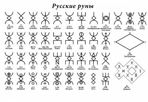 Как назывался календарь на руси. картинка Как назывался календарь на руси. Как назывался календарь на руси фото. Как назывался календарь на руси видео. Как назывался календарь на руси смотреть картинку онлайн. смотреть картинку Как назывался календарь на руси.