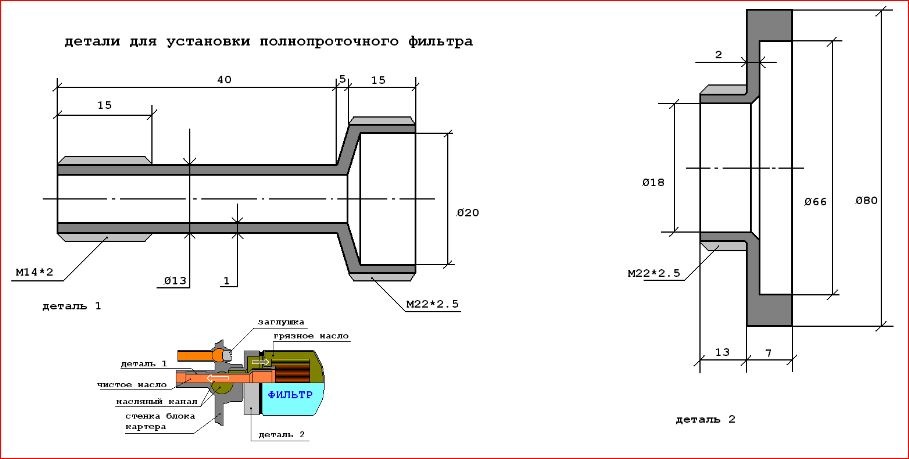 М детали. Банка номер 22 чертеж.