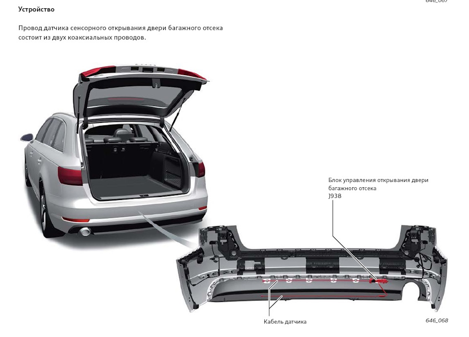 Audi q7 открытие багажника ногой