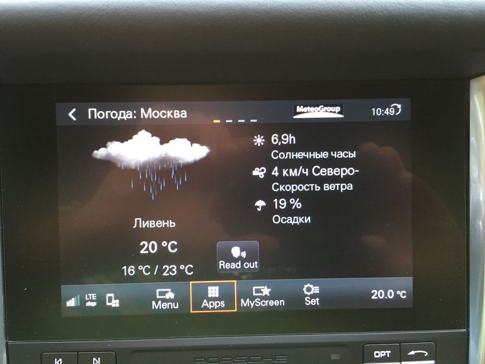 Фото в бортжурнале Porsche Macan (1G)