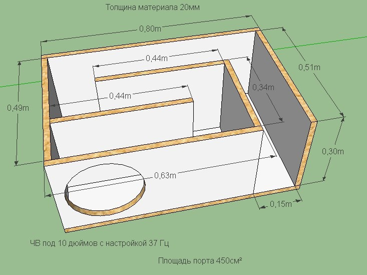 Короб на 37 герц