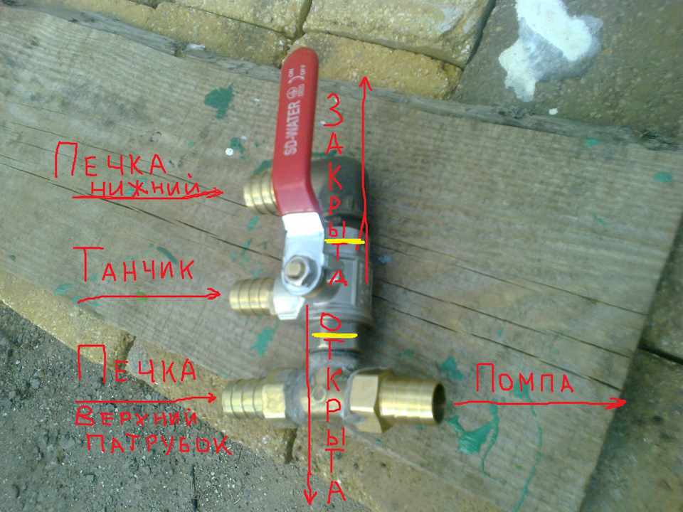 Photo from the logbook GAZ 2410