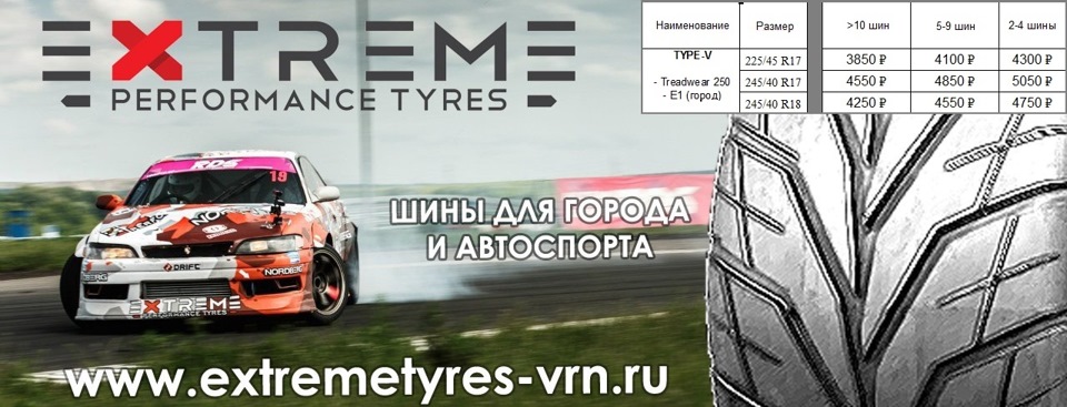 Best tyres воронеж