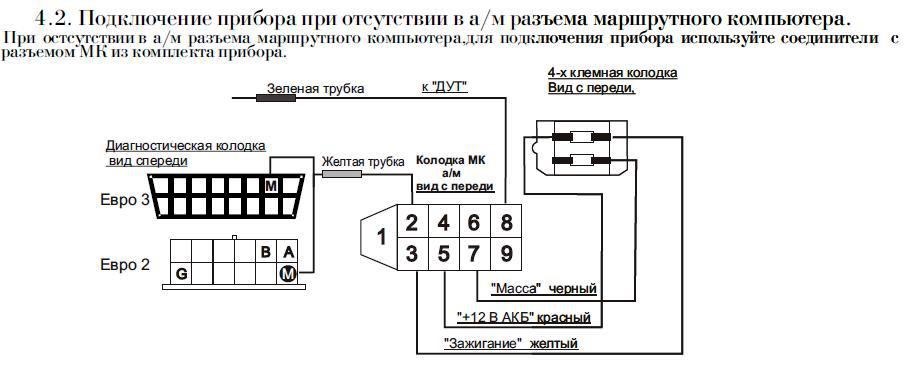 Бортовой компьютер штат калина инструкция настройки