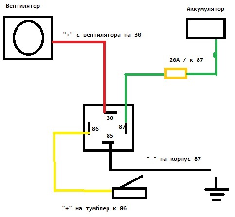 Схема подключения принудительного вентилятора через реле включения