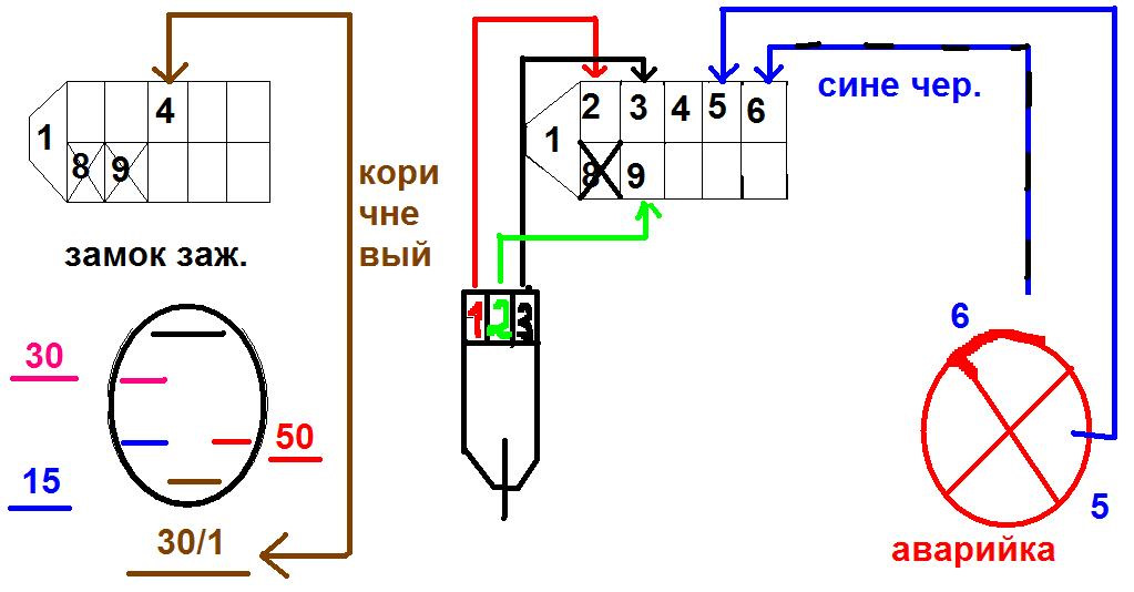 Датчик скорости ваз 2110 схема подключения по цветам