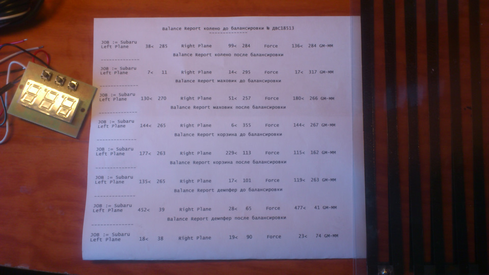 Фото в бортжурнале Subaru Forester (SH). Запчасти на фото: 723176