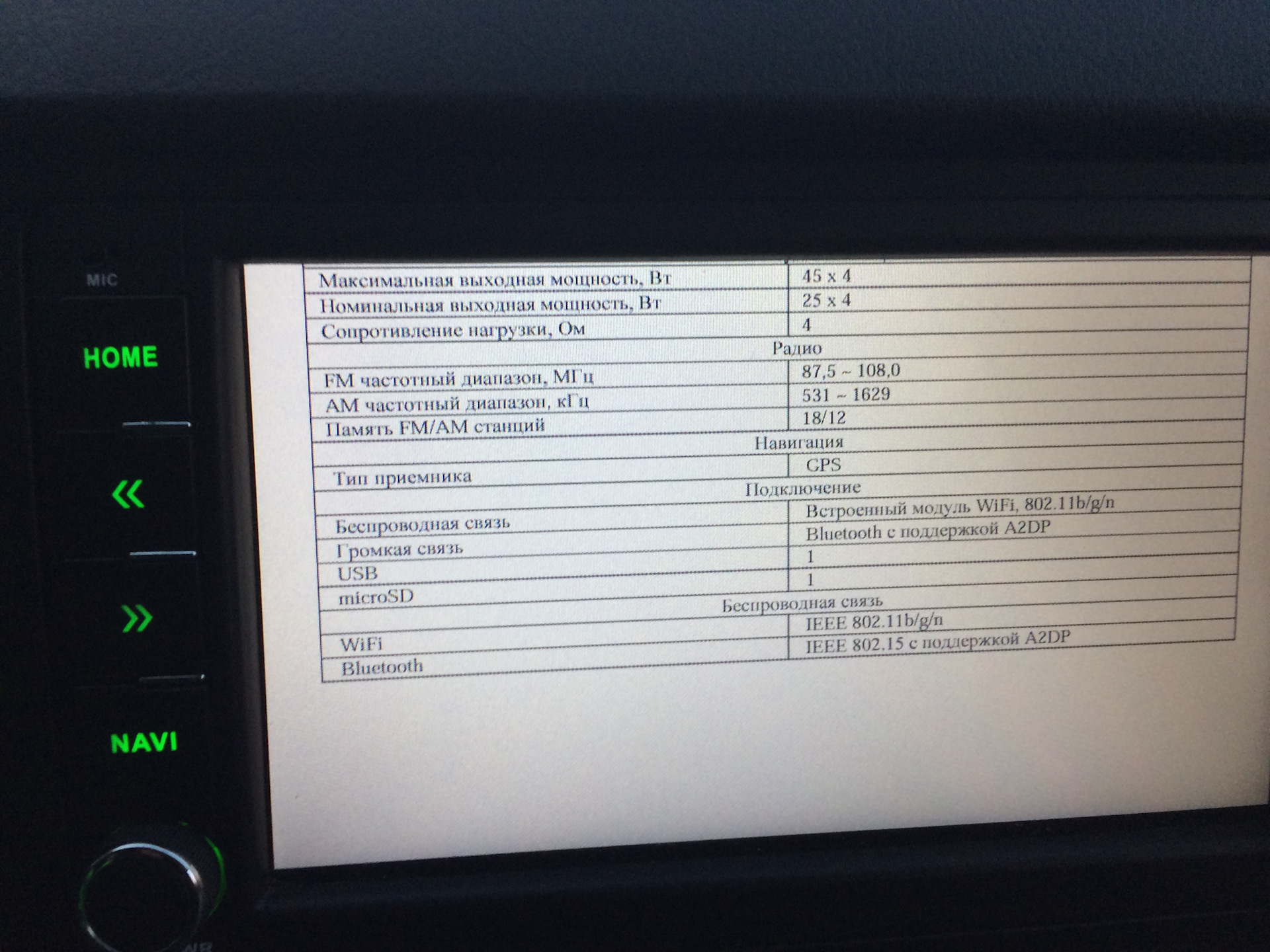 ГУ 316300-7901040-70 Привет Штатный андроид) — УАЗ Patriot, 2,7 л, 2017 ...