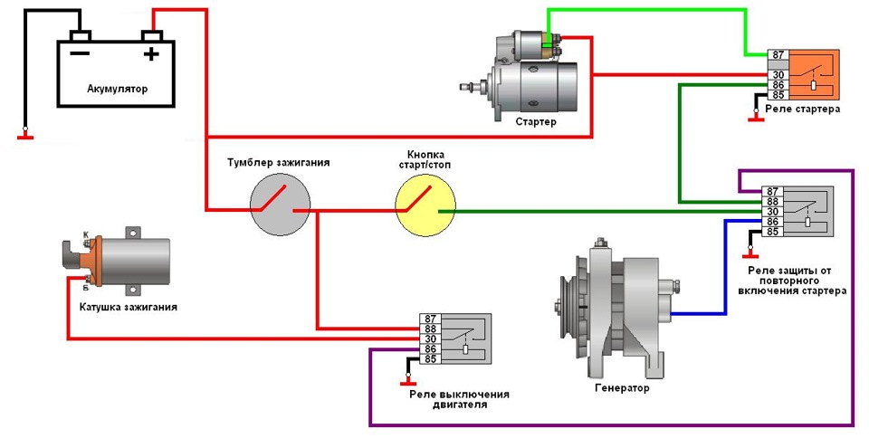 Правильное подключение стартера
