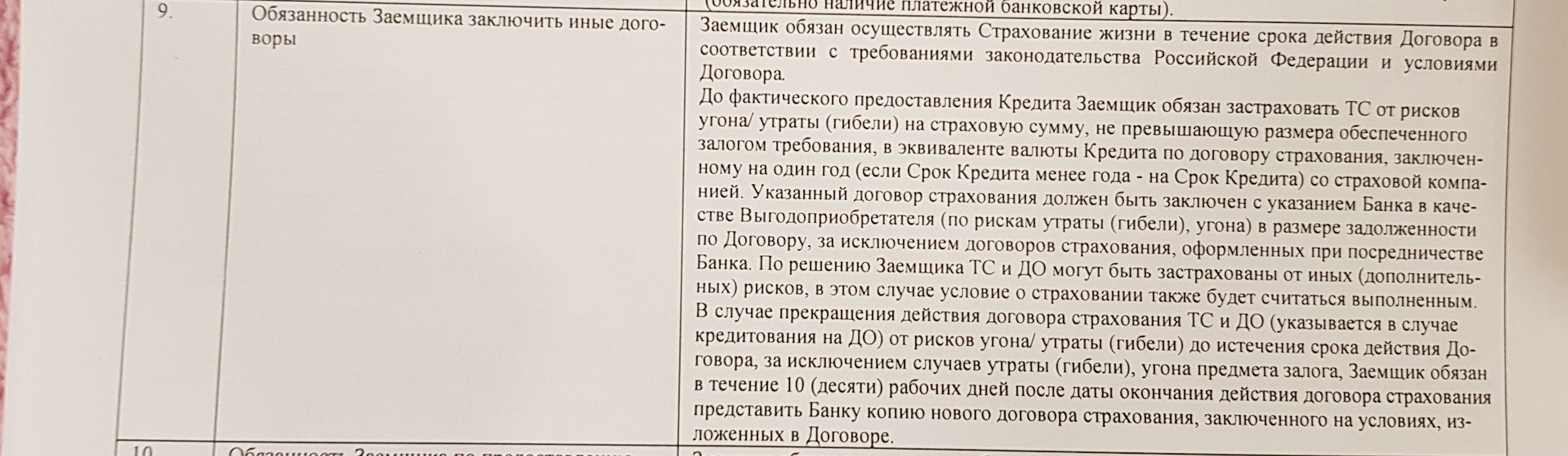 мтс банк экспресс кредит отзывы