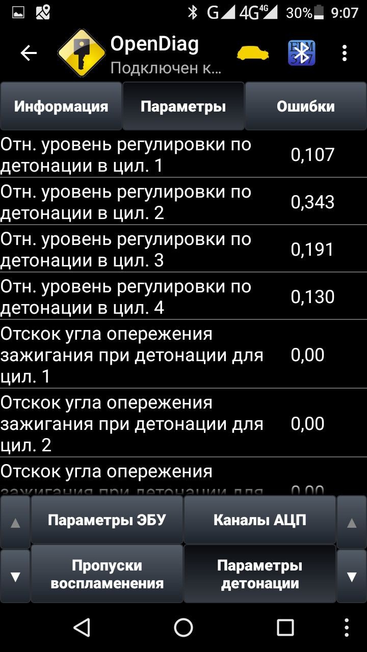 Разные показания детонации. — Lada Гранта лифтбек, 1,6 л, 2015 года |  наблюдение | DRIVE2