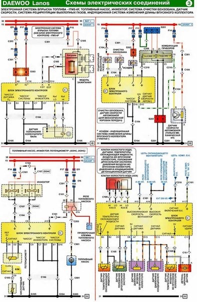 электрические схемы автомобилей