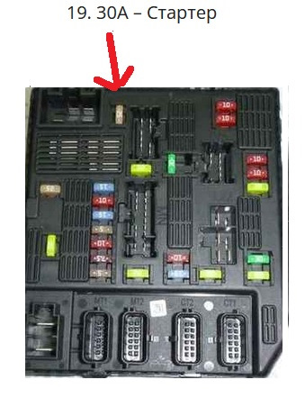 Блок предохранителей рено флюенс 2011. Блок предохранителей рено флюенс 2011. Блок предохранителей рено флюенс 2014. Блок предохранителей рено флюенс 2013. Предохранитель вентилятора охлаждения флюенс.