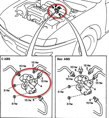 Прокачка блока abs toyota