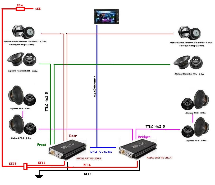 Схема подключения усилителя на фронт