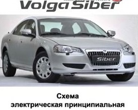 Как использовать калькулятор для расчета периодичности замены масла?