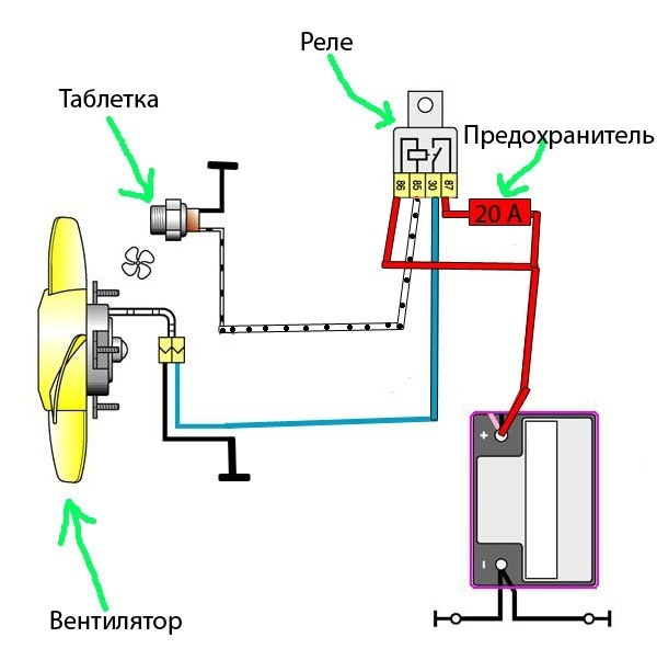 Схема включения вентилятора газ 3110