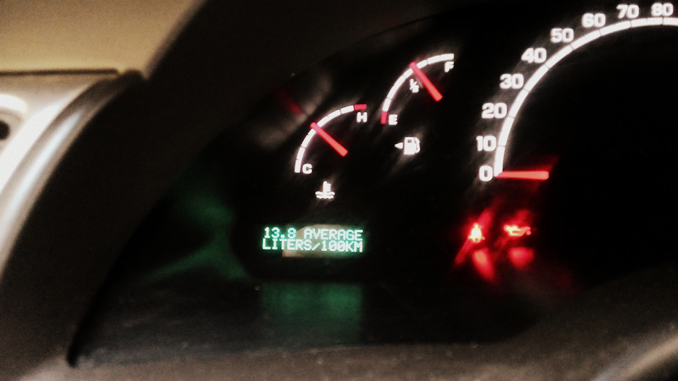 средний расход в городе — Chrysler Pacifica (1G), 3,5 л, 2004 года ...